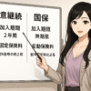 「黒髪ロングヘアの女性が、ホワイトボードの前で指し棒を使いながら解説しているイラスト。ホワイトボードには『任意継続』と『国保』の比較が表形式で記載されており、任意継続は『加入期間2年間・固定保険料・在職時の約2倍』、国保は『加入期限無期限・変動保険料・前年所得による』と説明が書かれている。