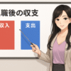 若い女性（Finna先輩）がホワイトボードの前に立ち、指差し棒で「退職後の収支」と書かれたタイトルと、赤い「収入」と青い「支出」の2つの大きなボックスを示しながら解説しているイラスト。ビジネスカジュアルな服装で、穏やかな表情をしている。