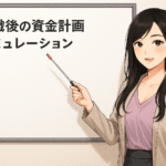 ホワイトボードの前に立つ長い黒髪の若い女性（Finna先輩）が、笑顔で赤い先端の指差し棒を持ち、「退職後の資金計画シミュレーション」と書かれた文字を指し示している。ベージュのジャケットと紫のブラウスを着用し、穏やかな表情で説明しているイラスト。